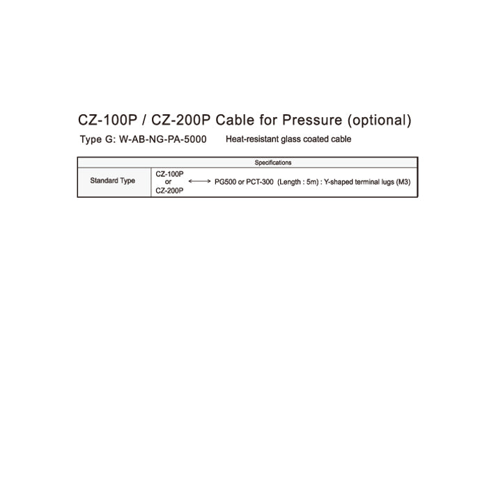 W-AB-NG-PA-5000 for CZ-100P / CZ-200P (optional)