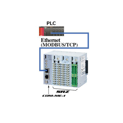 COM-ME-15*02/11  for SRZ
