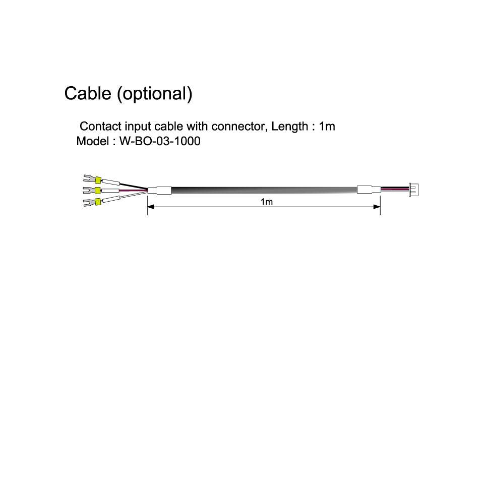 SA100LJA3-MM-3*HN-DN/Y